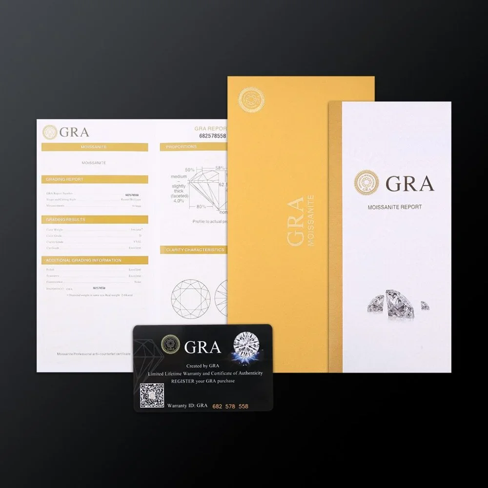 2-Carat tw GRA Certified Moissanite D VVS1 Princess Cut Stud Earrings Screwbacks - Picture 7 of 8